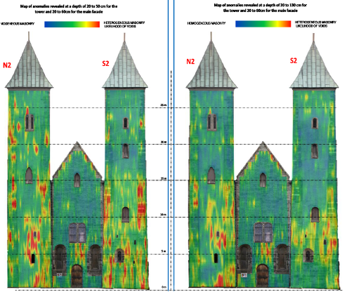 St Mary's Church Damaged Structural System