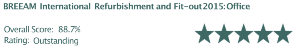 Gare Mariitime BREEAM