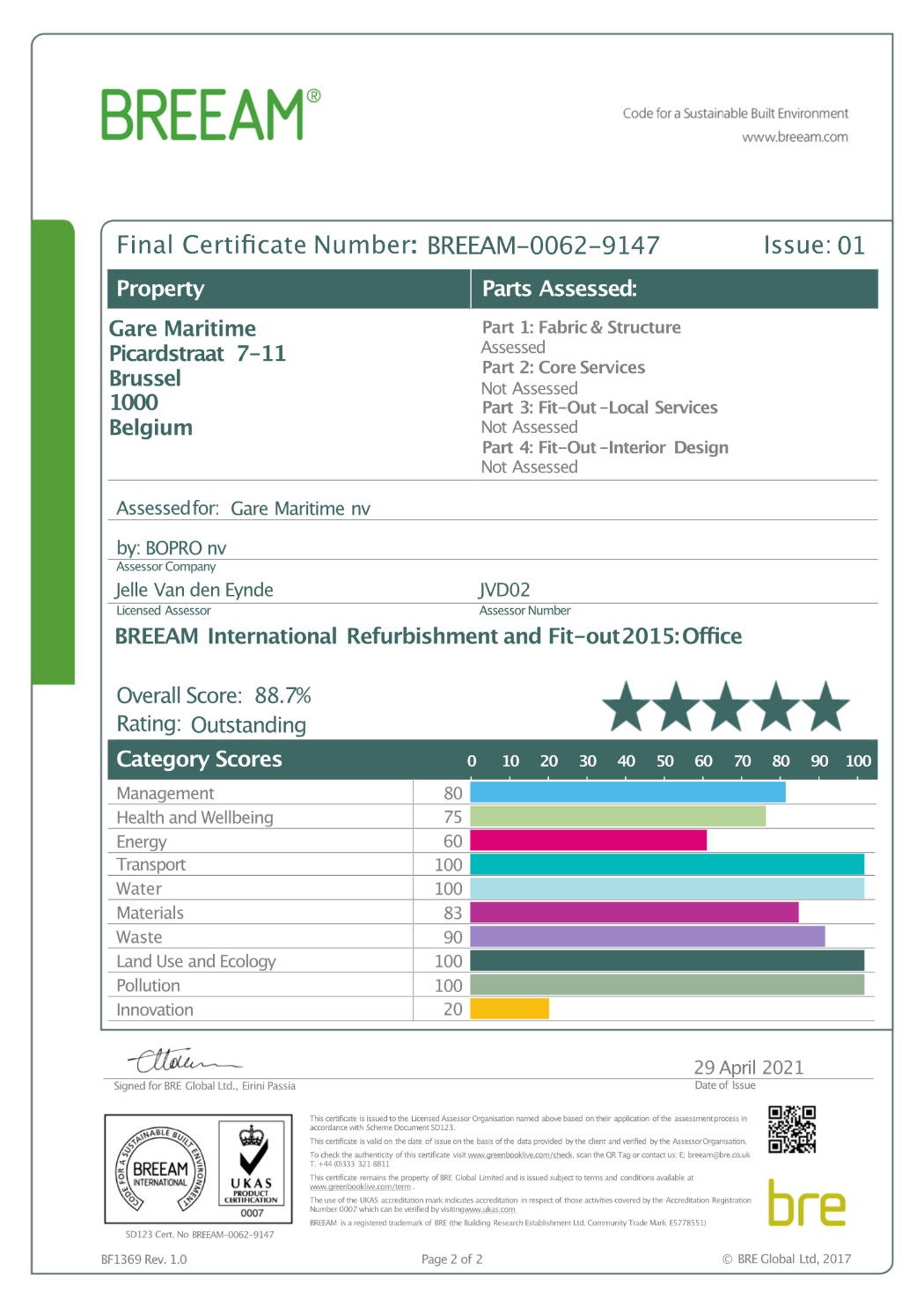 Gare Maritime BREEAM